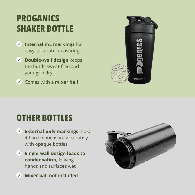 Proganics Stainless Steel Shaker with Mixing Ball