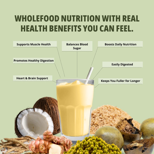 Nutritionally Complete Meal Replacement Shake Banana Caramel