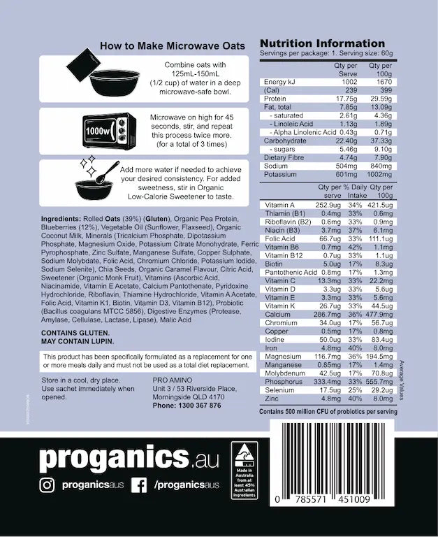 Nutrition Information Panel